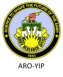 ARO-YIP